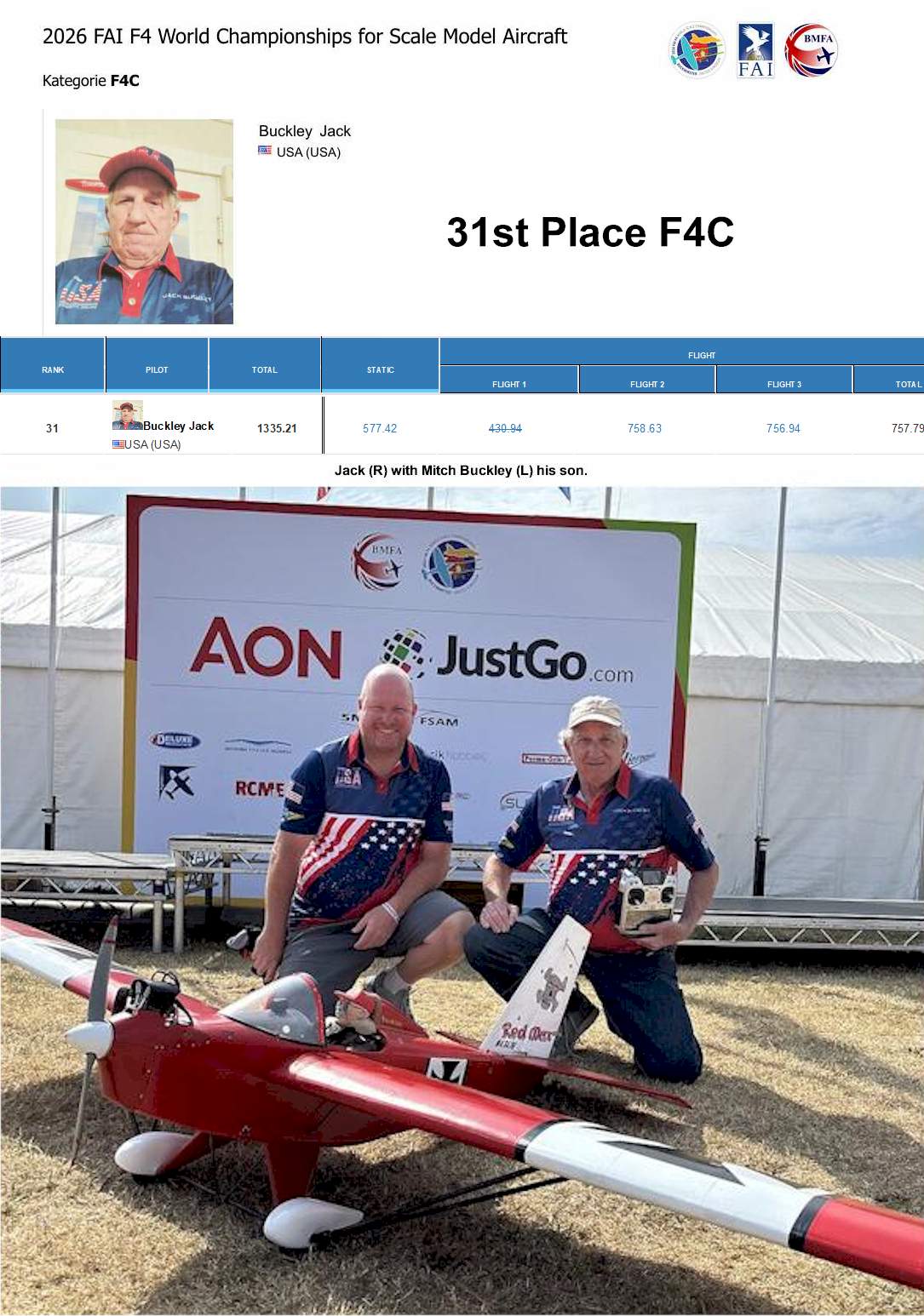 forum image